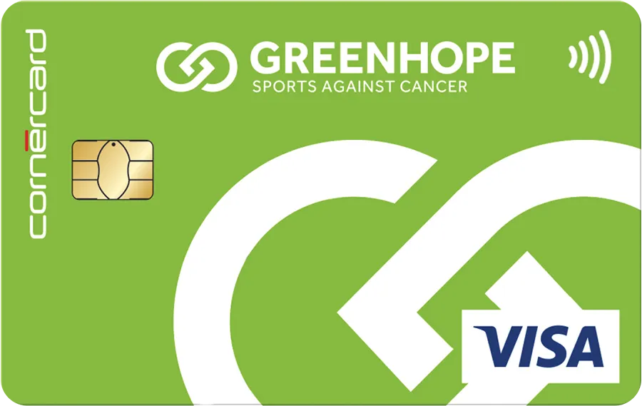 Kredikarten Cornèrcard im Wunschdesign für Privatkunden